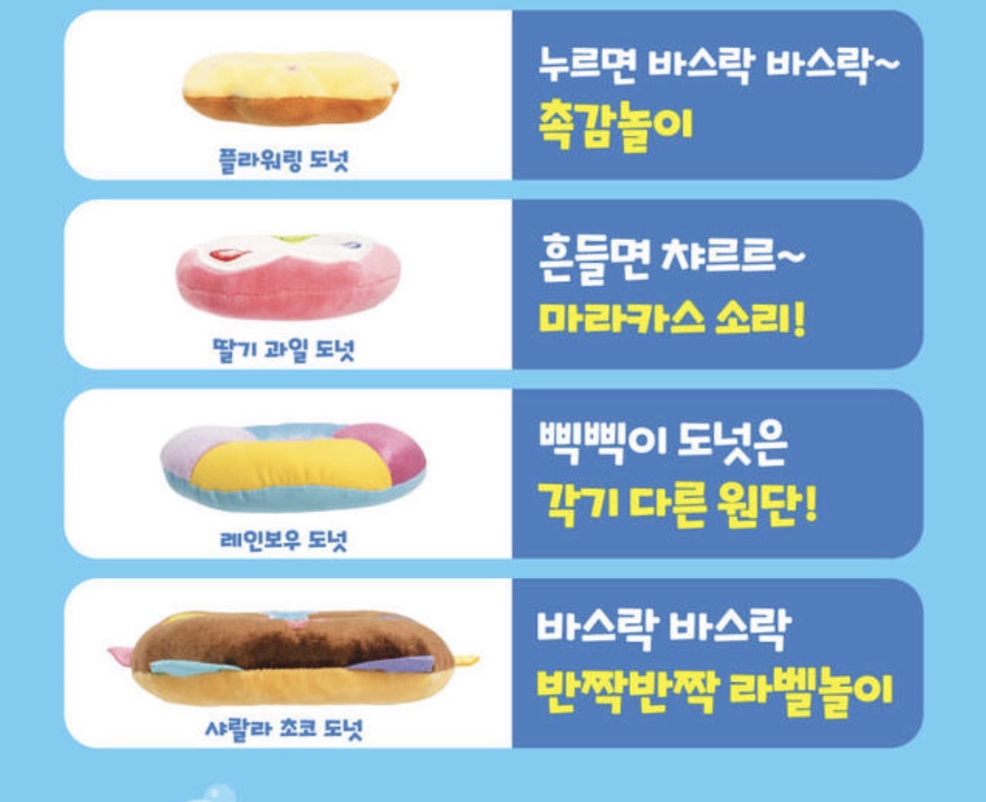 【韓國直送】Baby Shark生日蛋糕疊疊樂