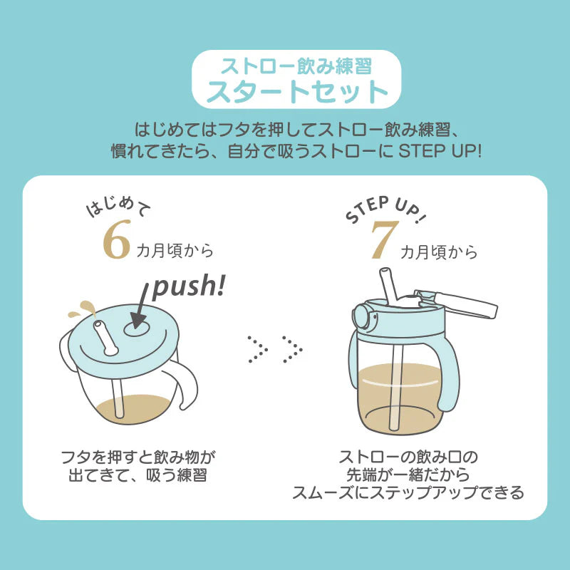 【日本直送】Sanrio Baby 學飲杯套裝