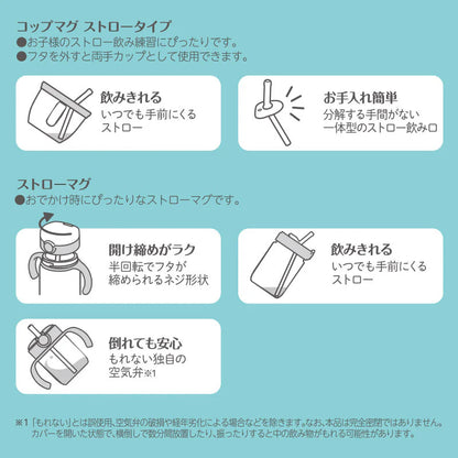 【日本直送】Sanrio Baby 學飲杯套裝